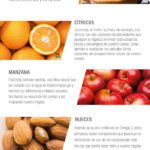 Revitaliza tu hígado con los beneficios de las naranjas
