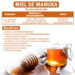 Rincón de beneficios: miel manuka