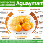 Riqueza natural: los beneficios del aguaymanto