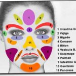 Rostro radiante: descubre los beneficios de la reflexología facial