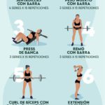 Rutinas de ejercicios para mujeres: ¡Conoce todos sus beneficios!