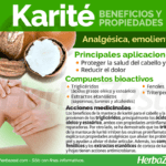 Secretos del karité: sorprendentes beneficios para tu piel
