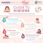 Siéntete mejor: beneficios de la higiene personal
