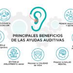 Sonido para el alma: beneficios de utilizar audífonos