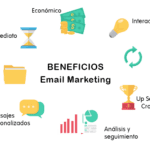 Todas las Beneficios del correo kinético
