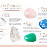 Todo sobre los beneficios del cuarzo