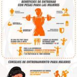 Tonifica y fortalece: beneficios de las pesas para las mujeres