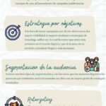 Un mundo de beneficios: Instagram