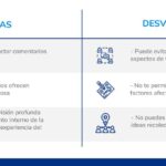 Ventajas insospechadas de realizar encuestas