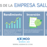 Ventajas laborales para un día a día saludable