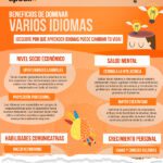 Ventajas multilingües