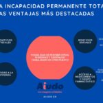 Ventajas para pensionistas con incapacidad total