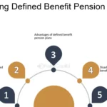 Ventajas para pensionistas: un mundo de oportunidades