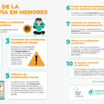 Ventajas que desconocías de la pornografía