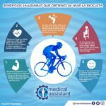 Ventajas sobre dos ruedas