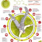 Vive al límite: los beneficios de la adrenalina